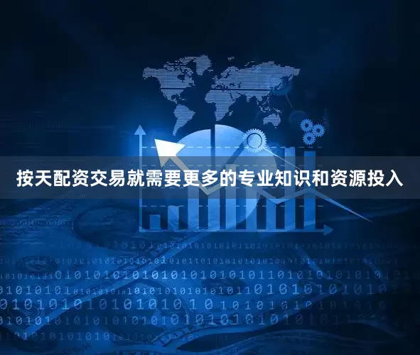 按天配资交易就需要更多的专业知识和资源投入
