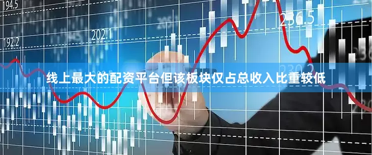 线上最大的配资平台但该板块仅占总收入比重较低