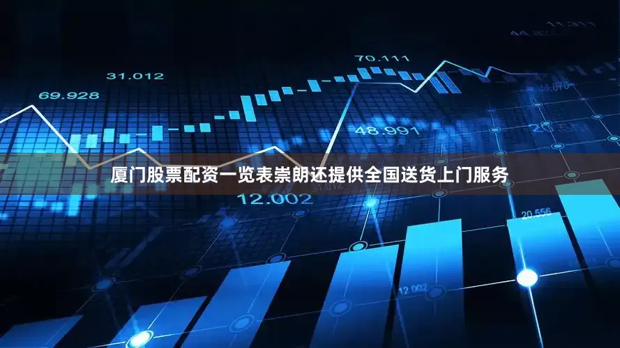 厦门股票配资一览表崇朗还提供全国送货上门服务